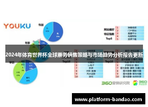 2024年体育世界杯全球票务销售策略与市场趋势分析报告更新