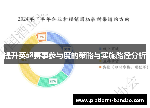 提升英超赛事参与度的策略与实施路径分析