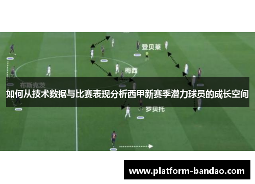 如何从技术数据与比赛表现分析西甲新赛季潜力球员的成长空间