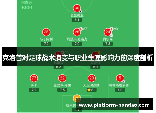 克洛普对足球战术演变与职业生涯影响力的深度剖析