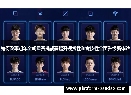 如何改革明年全明星赛挑战赛提升观赏性和竞技性全面升级新体验
