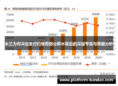 米兰为何决定支付约维奇部分薪水背后的深层考量与策略分析