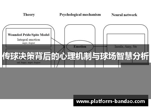 传球决策背后的心理机制与球场智慧分析