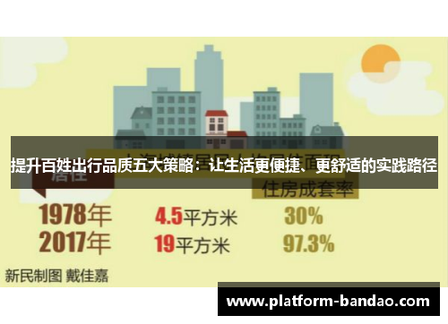 提升百姓出行品质五大策略：让生活更便捷、更舒适的实践路径