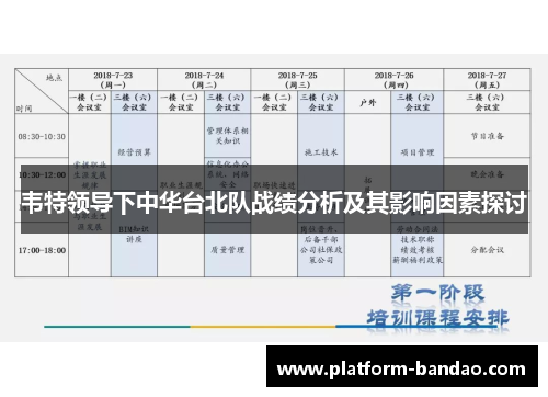 韦特领导下中华台北队战绩分析及其影响因素探讨