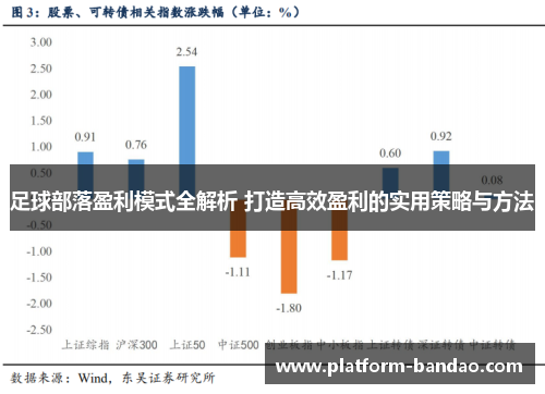 足球部落盈利模式全解析 打造高效盈利的实用策略与方法