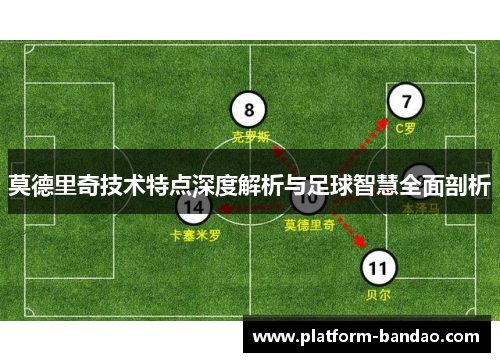 莫德里奇技术特点深度解析与足球智慧全面剖析