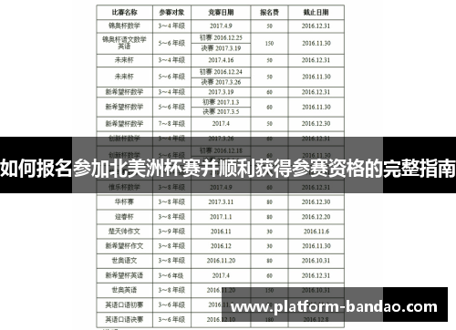 如何报名参加北美洲杯赛并顺利获得参赛资格的完整指南