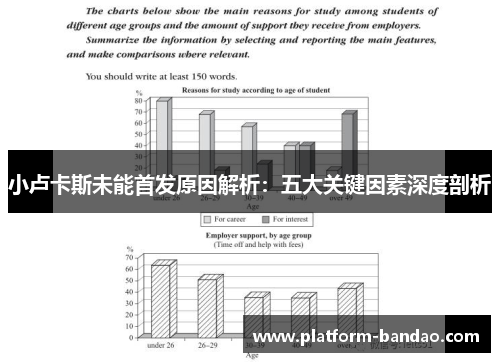 小卢卡斯未能首发原因解析：五大关键因素深度剖析